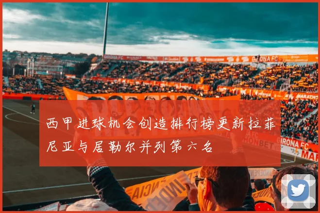 西甲进球机会创造排行榜更新拉菲尼亚与居勒尔并列第六名
