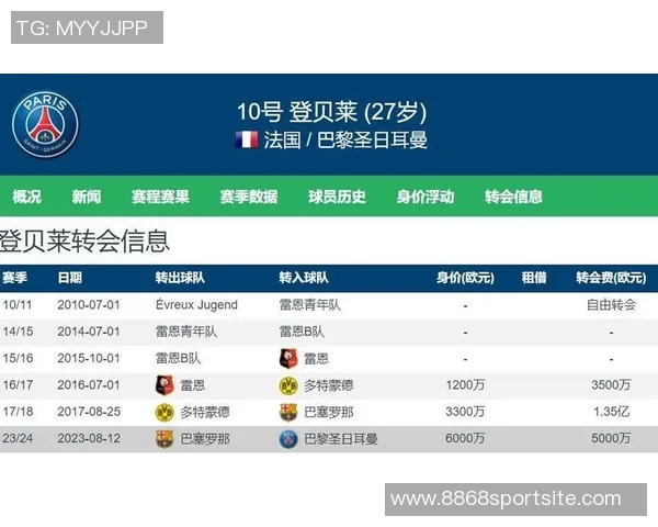 国米去年曾计划引进帕斯如今已无法承受2500万到3000万欧的转会费