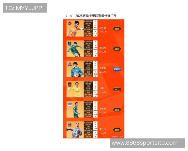 新赛季潜力球员分析阿门独占30文班等人值得关注